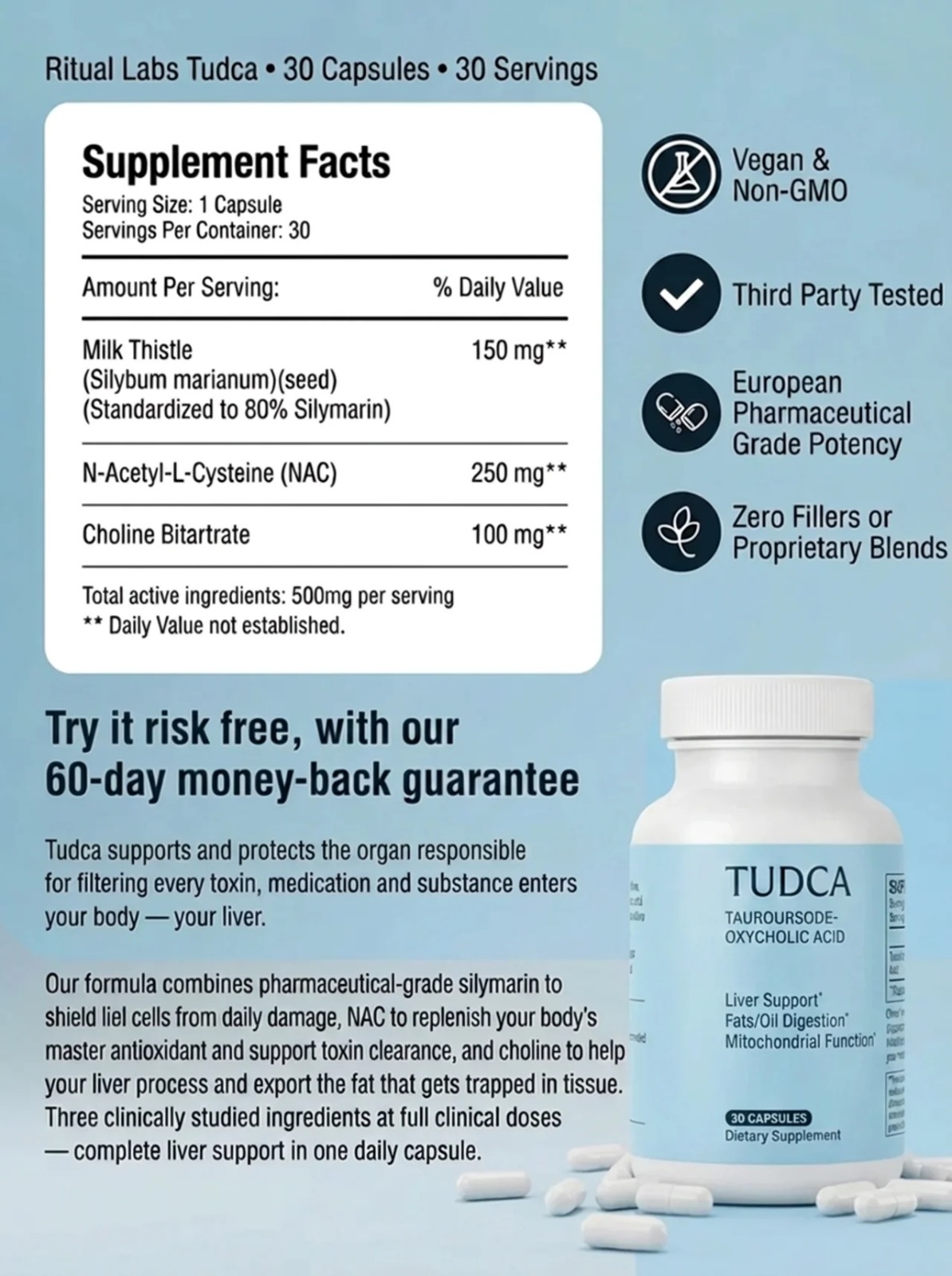 Liver Support